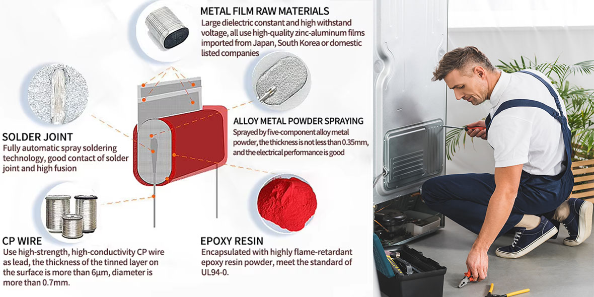 CBB21 Film Capacitor
