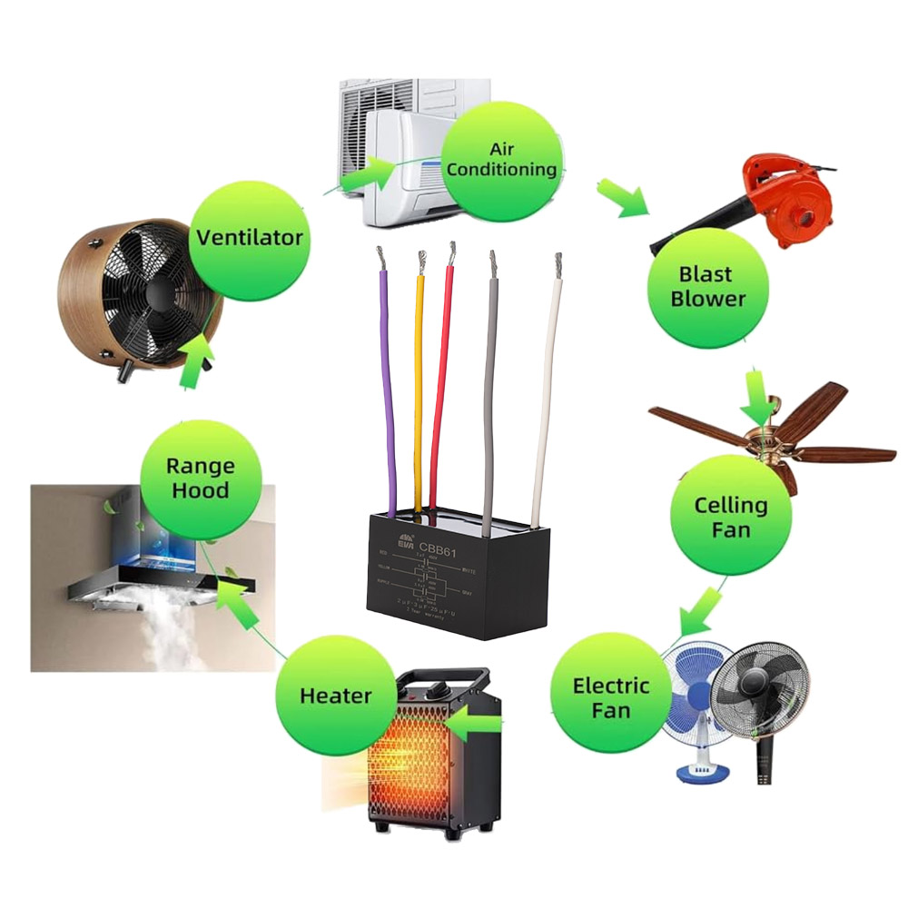 CBB61 Motor Capacitor