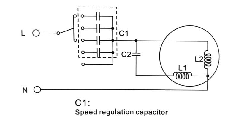 CBB61 AC Motor Capacitor