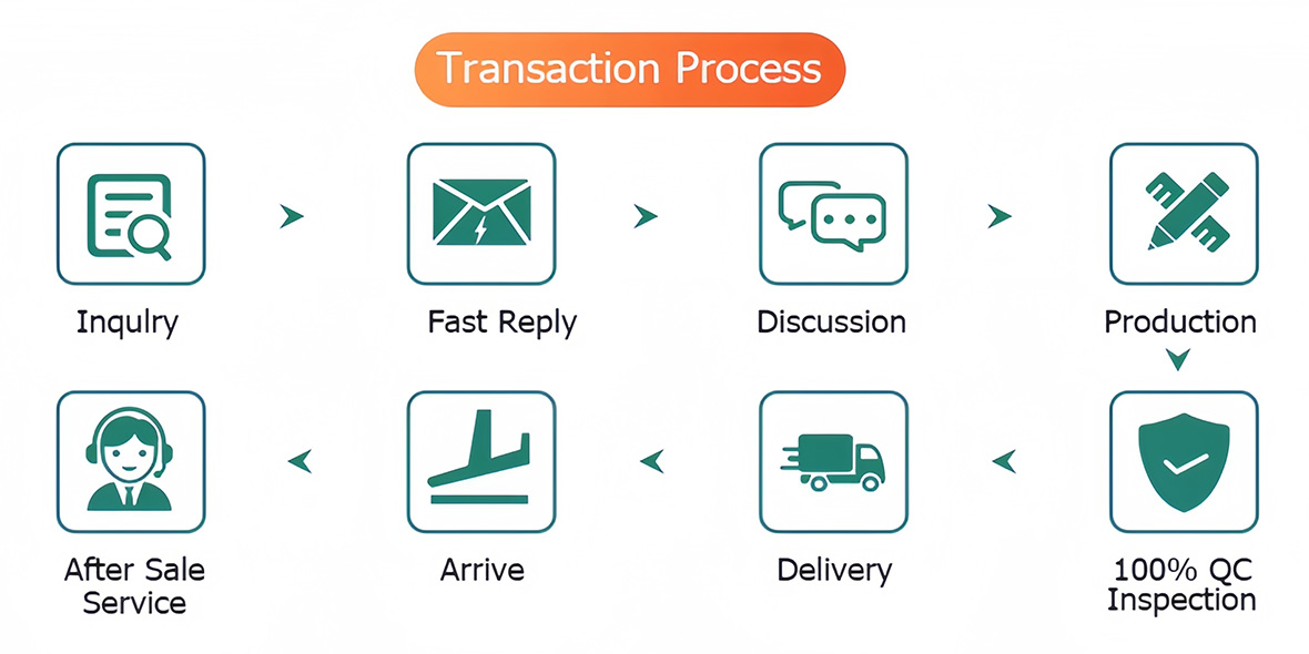 How to buy air conditioner Capacitor